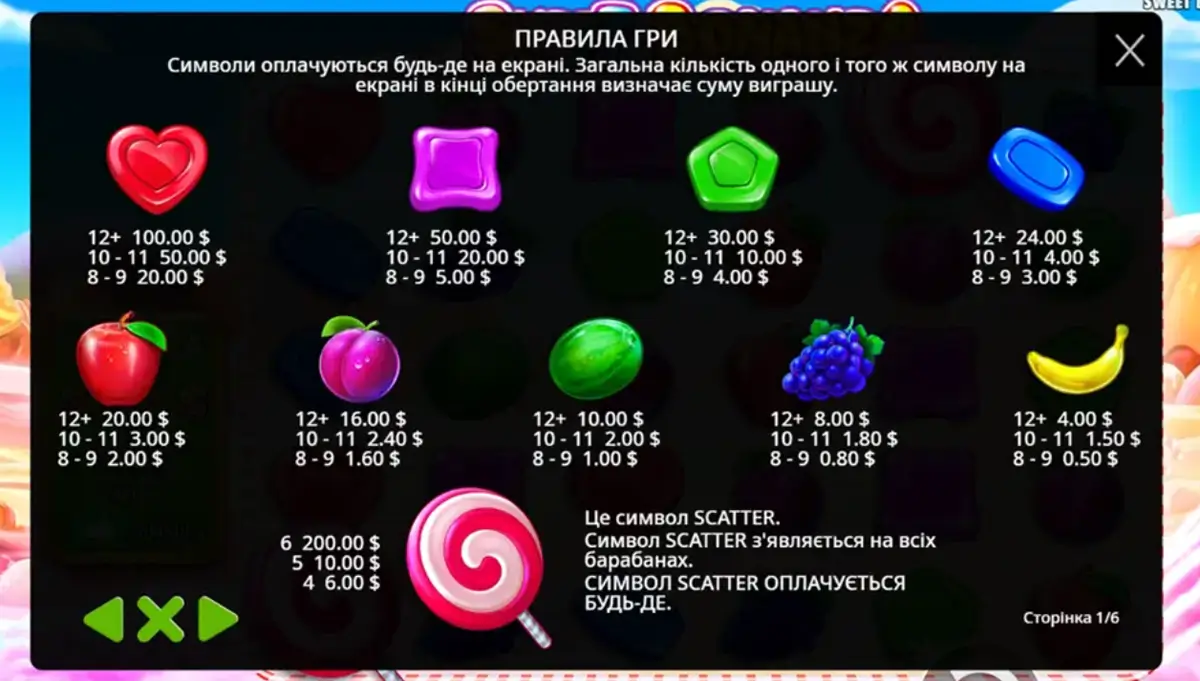 Значення символів у Sweet Bonanza Правила гри Sweet Bonanza з описом значень символів та виплатами за комбінації